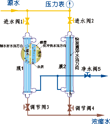 clsb1.gif